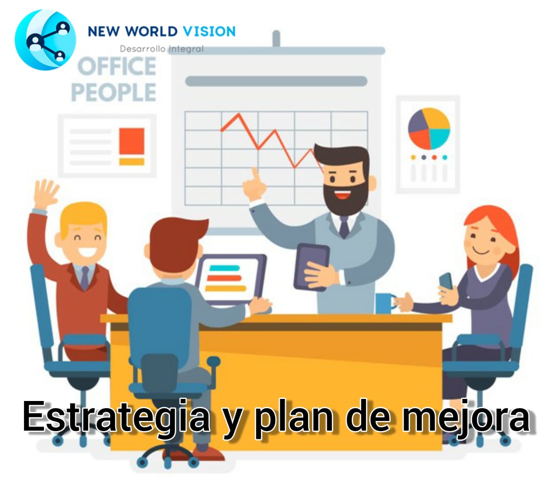 Cómo no desviarme del camino hacia la meta? 2020 - Liderazgo - Blog -  Desarrollo integral, Coaching, PNL